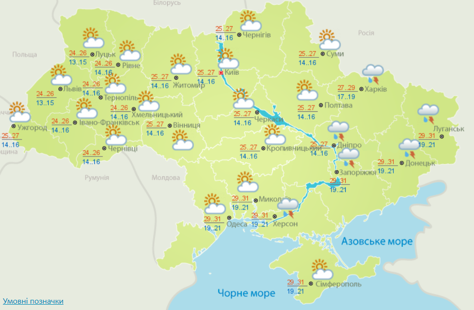 прогноз погоды